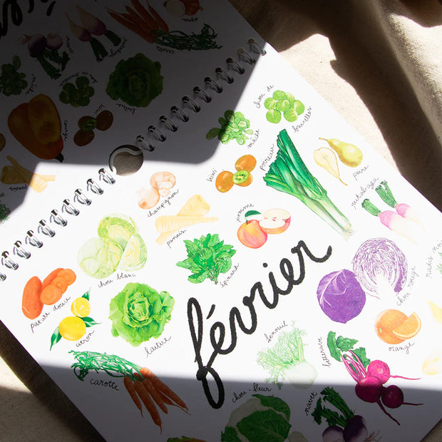 Calendrier mensuel fruits et légumes de saison
